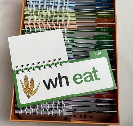 30 Rhyming Words Flipbook for Children Learning