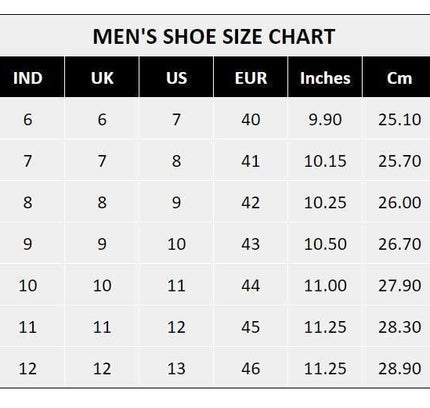 Men's Close Toe Breathable Sandals