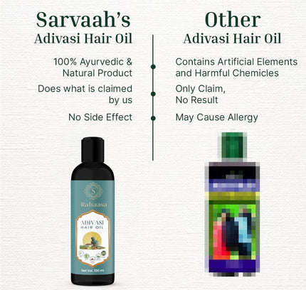 Rahaasa Adivasi Hair Oil – 200 ml (Pack of 2)